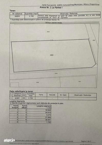 Teren intravilan in Mitoca?i 67500 euro - 2