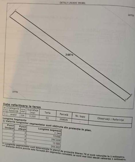 Teren intravilan de vanzare 3250 m in Pleasa Refractare - 1
