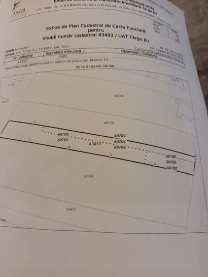 Teren intravilan Prelungirea Panduri - 3
