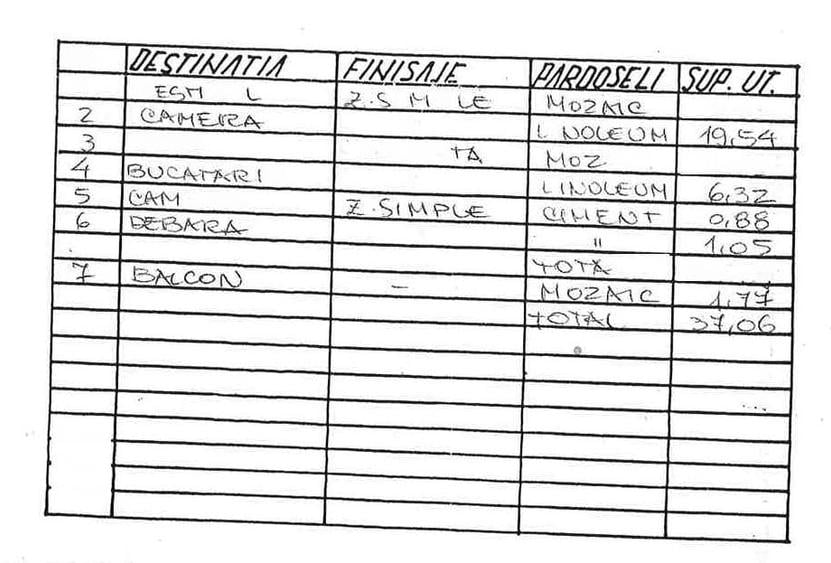Garsoniera decomandata – Piata Victoriei - 11