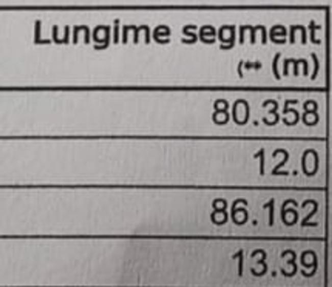 Aeroport - Teren industrial - Su:1000 - FS:13,3m - 2