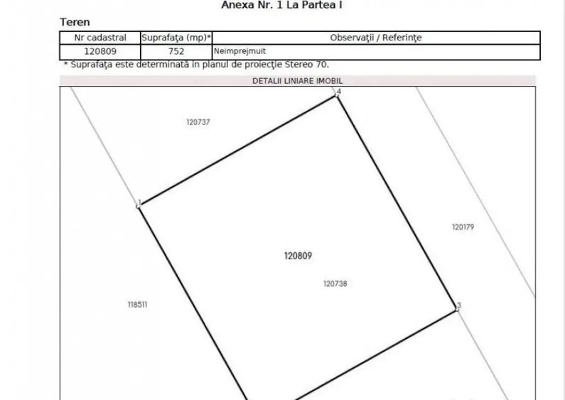 Cobeanca - Ogorului - Loturi 500 - 1100 mp - PRET DE LA 7... - 6