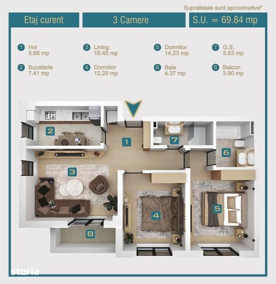 Apartamente Noi Chiajna | 1, 2 ?i 3 Camere |De la 55.000 Comision 0% - 5