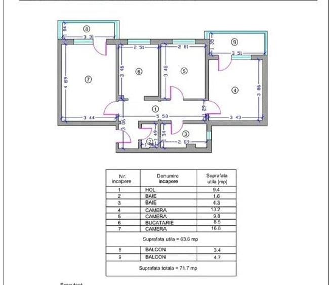 TOMIS III-ANAF ET 3 APARTAMENT CU 3 CAMERE MOBILAT CENTRALA GAZE