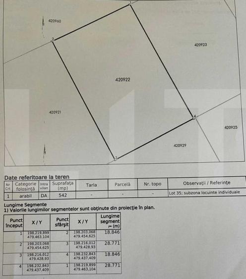 Teren Construcții intravilan de 524 mp, în Săcălaz