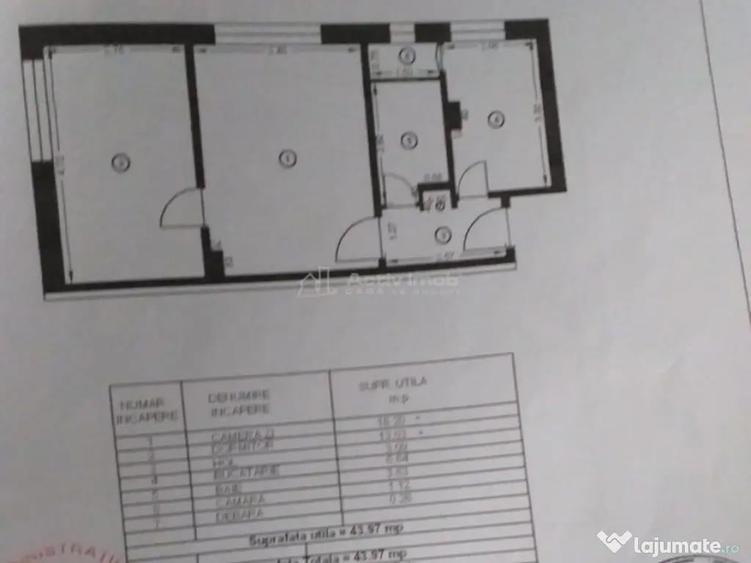 Apartament cu 2 camere mobilat si utilat modern, situat ultr - 7