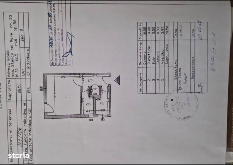 Garsoniera Obor ?tefan cel Mare | 28,5 mp | Ideala investitie-7.5 - 7