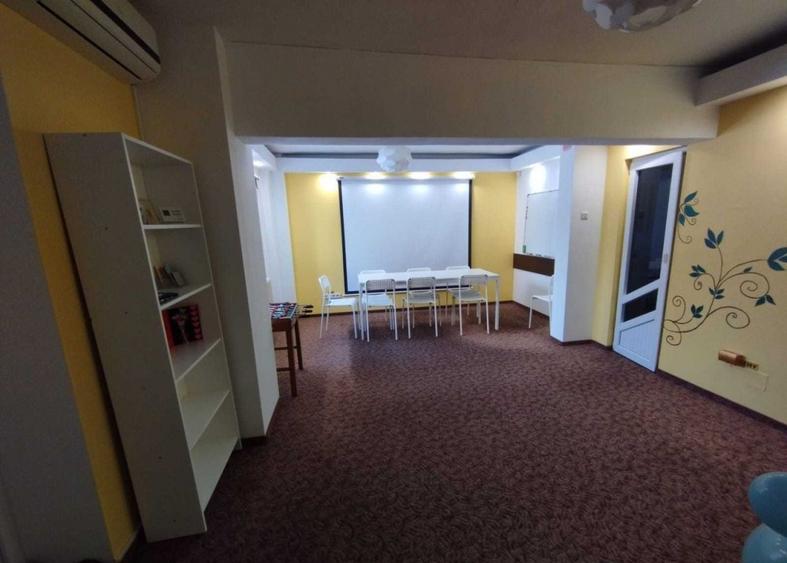 Inchiriere Spatiu Comercial - 3