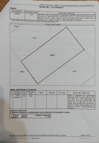 Teren de vanzare - 2