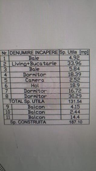 APARTAMENT 4 CAMERE//CENTRAL//URBAN ICIM - 6