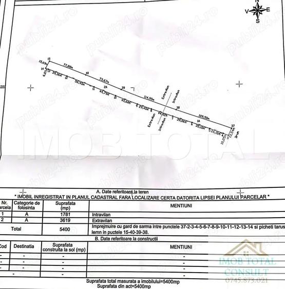 Teren 5400 mp , Stalpeni , sat Radesti - 3