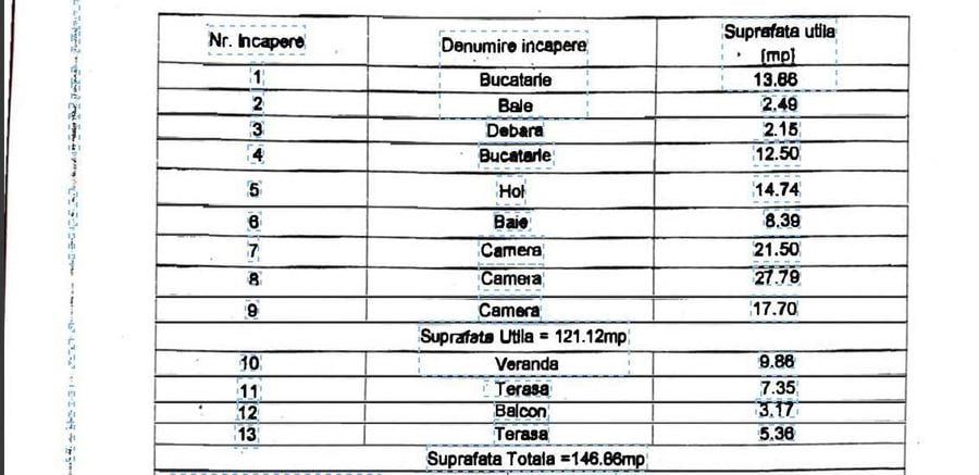 ULTRACENTRAL , apartament 4 camere - 2