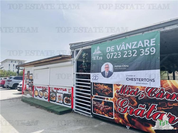 SUPER TEREN, SUPER LOCATIE, 440 mp într-o intersectie super circulata, vad comer - 1