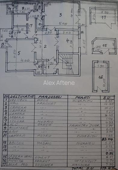 0% & Tur 360 | Apartament 3 camere 113 mp, 2 bai, 3 balcoane & 3 boxe | Unirii