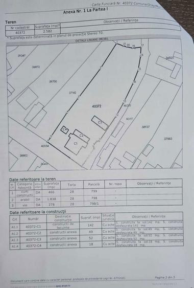Casa de vanzare Garvan, jud. Tulcea | 15 min de Braila (podul peste Dunare) | Teren 2.582 mp | Utilitati complete - 3