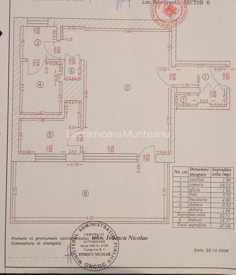 Drumul Taberei , Orizont , 5 minute metrou