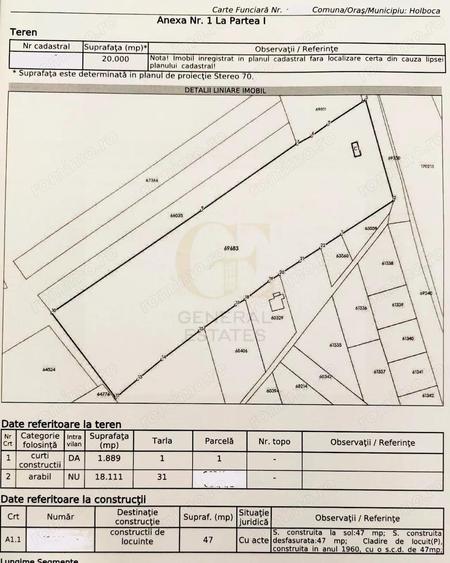 Oportunitate de Investitie - Teren Intravilan in Valea Lunga - Ia?i ! - 3