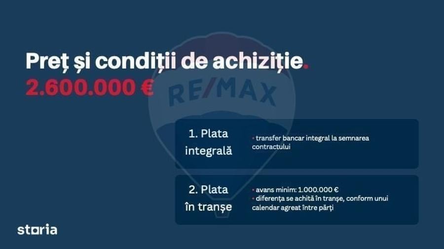 Spațiu comercial, în 13 Decembrie