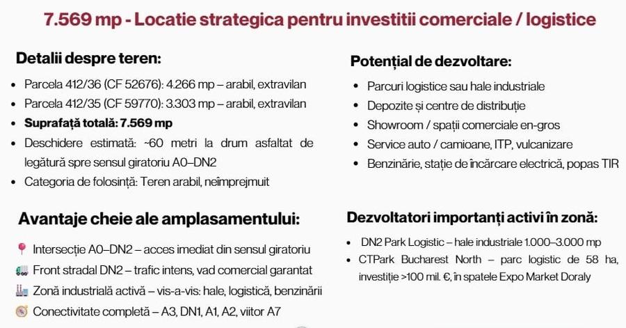 NEGOCIABIL Teren cu Vizibilitate Maxima  si Access la NOD RUTIER A0/DN2 - 2