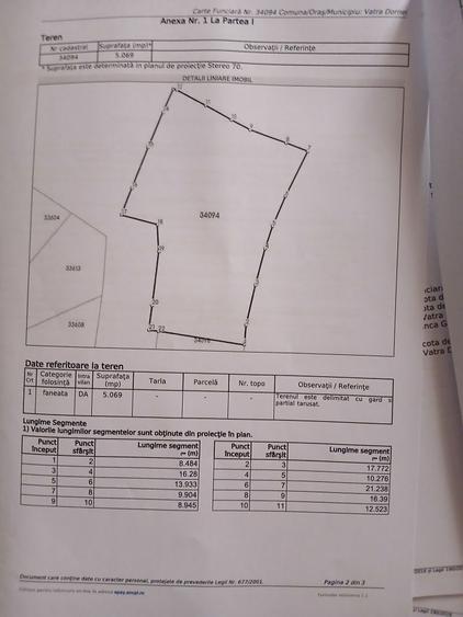 Teren de vanzare - 1