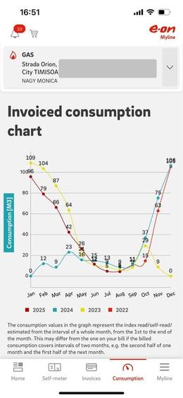 Apartament 2 camere + pod propriu Zona Soarelui - 8