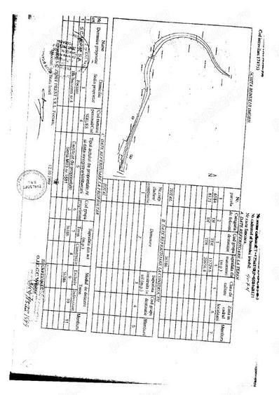 Licitatii publice pentru vanzare terenuri in Focsani - 5