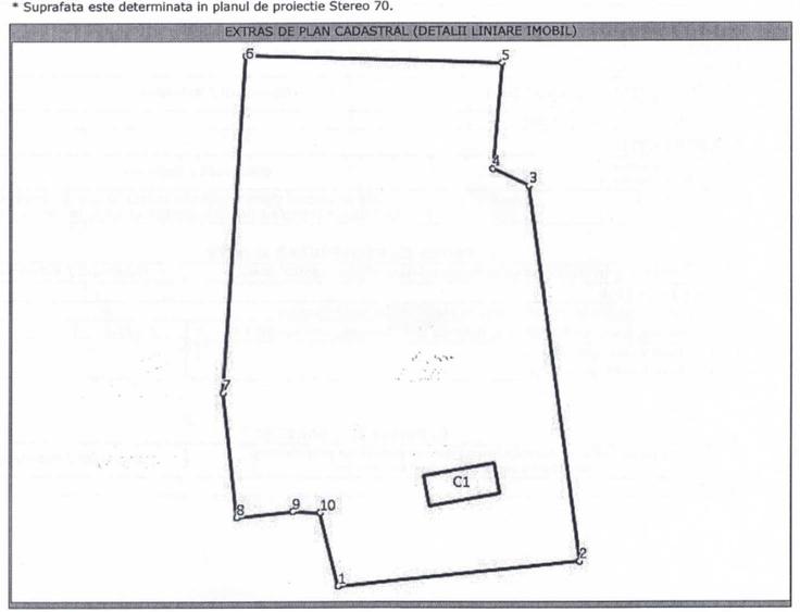 De vanzare teren intravilan cu constructie - COSTESTI - 1