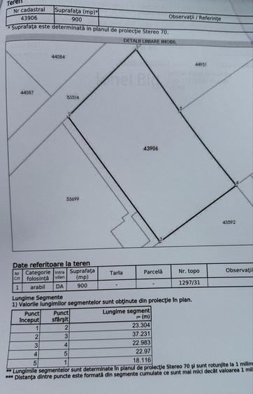 De vanzare teren 900mp zona Metro Suceava lanaga noua sala polivalenta - 1