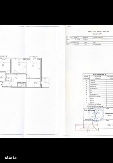 Apartament cu 3 camere decomandat, 2 bai - 2