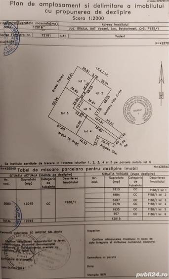 Teren de 2079 mp, în Baldovinești