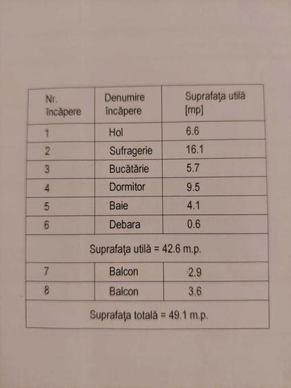 Vand apartament 2 camere, str. Termocentralei (vizavi de Kaufland) - 7