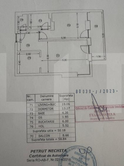 Apartament 2 camere Unirii, Parlament Bloc 2025 - 13