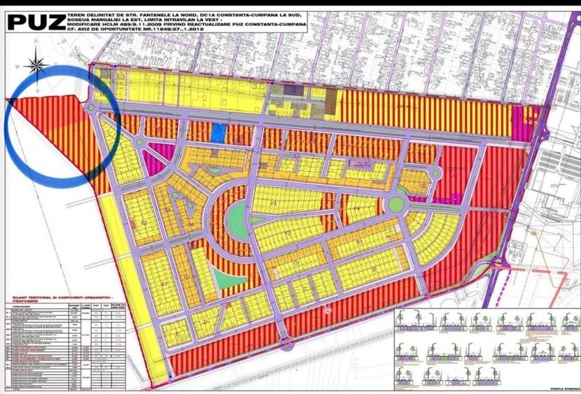 Teren intravilan situat in zona VETERANI, Constanta - 2
