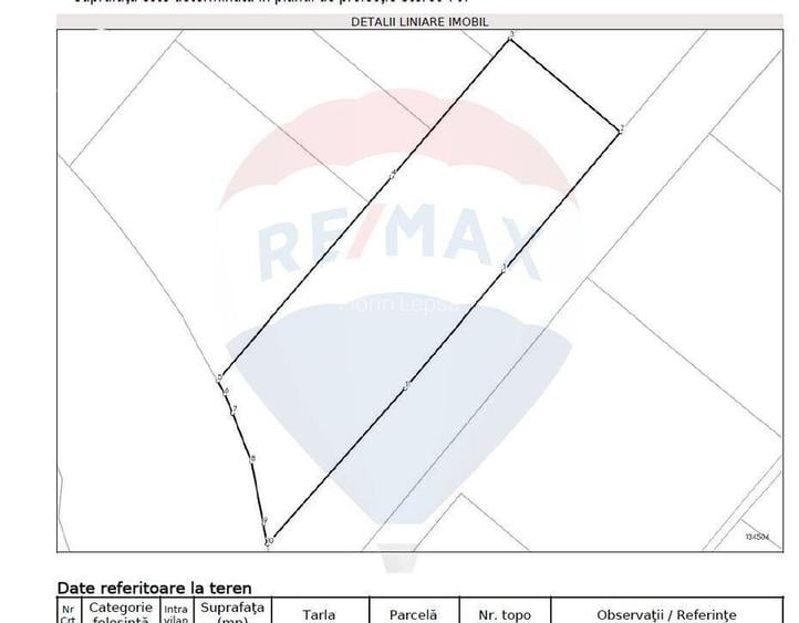Teren cu Proiect 7 case, de vanzare, Bra?ov,Stupini