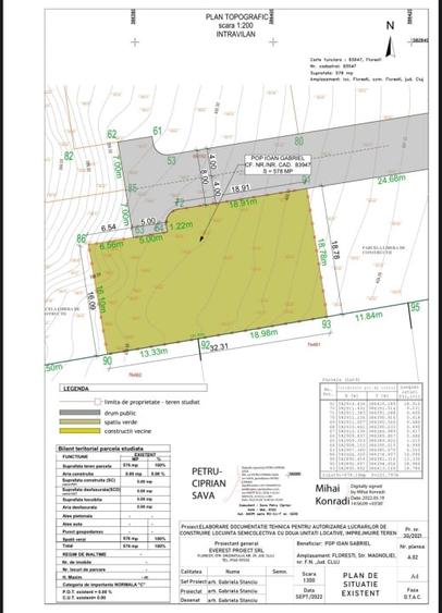 Duplex autorizat 500 mp zona vivo - 5