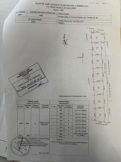 Teren 571 mp Chicerea-Tomesti - 1