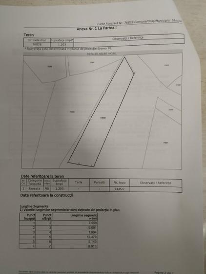 Teren de vanzare in Valea Tonii - 1