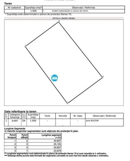 Teren intravilan de vanzare in Bucium - Plopii fara Sot - 1
