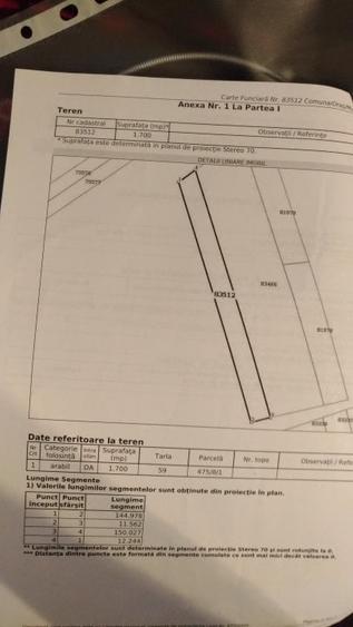 Teren de 1700mp langa Buftea(Darza) - 1