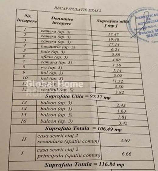 Spatiu birouri - 3 camere | Zona Cismigiu | Et. 2 Cladire Interbelica | 107 MP - 9