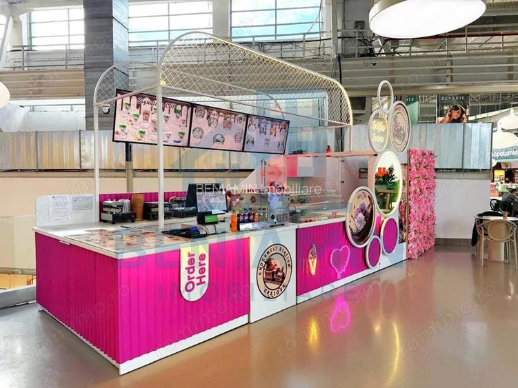 Predare Afacere Delicioasa-Situata In Electroputere Mall-La Cheie