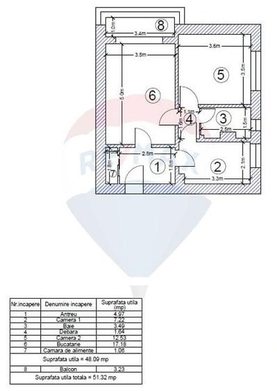 Apartament 2 camere, Grigorescu, Donath, Comision 0% - 12