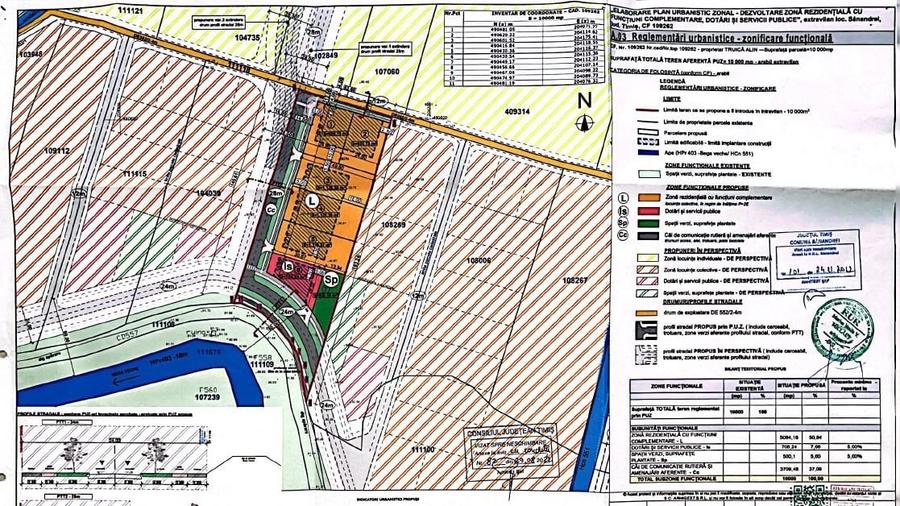 Sanandrei - P.U.Z. finalizat blocuri - 6 parcele - Comision 0 - 2