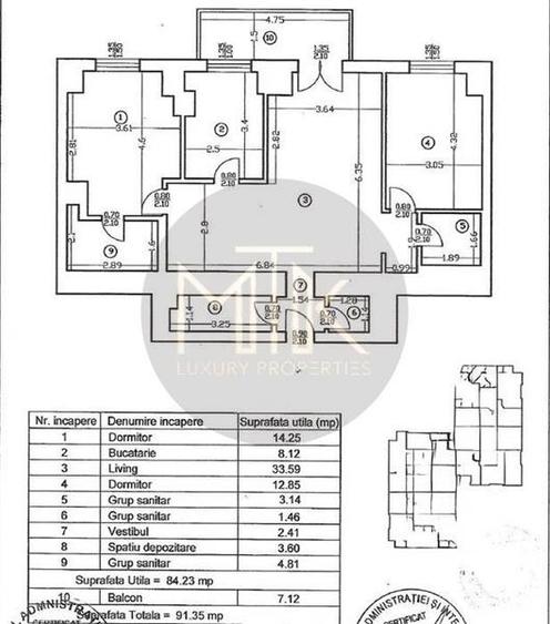Exclusiv - Upground Residence | Apartament 3 camere mobilat/utilat modern - 9