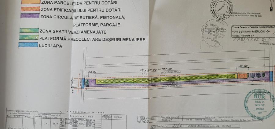 Teren 10.000 mp Butimanu in spatele caselor - 6
