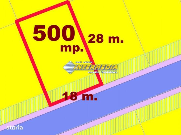OCAZIE! Teren Intravilan OARDA de 500 mp Deschidere 18 m. cu toate uti - 1