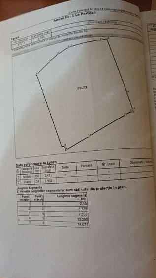 Vand 3350 mp teren intravilan Pietrosani arges - 5