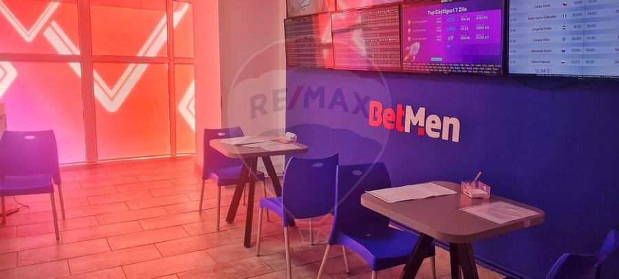 Spatiu comercial de 140mp de vanzare in zona Prelungirea Ferentari - 3