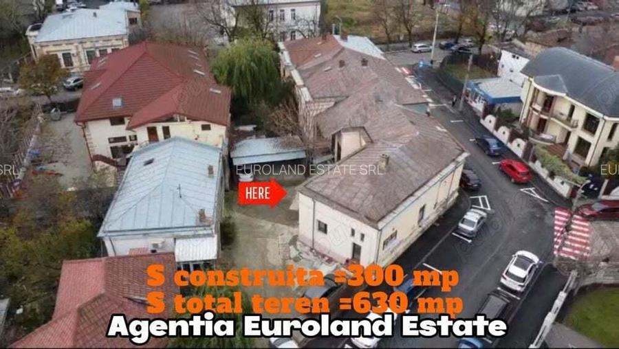 Comision 0% ! Spatiu de vanzare Comision 0% ! Spatiu de vanzare
