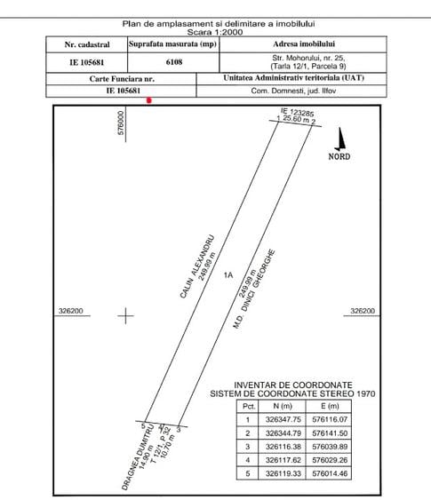 Teren 6108mp Domnești - lângă Fashion House Militari - retail/logistic - 1